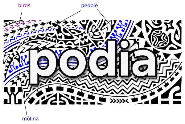 Podia logo a shared path